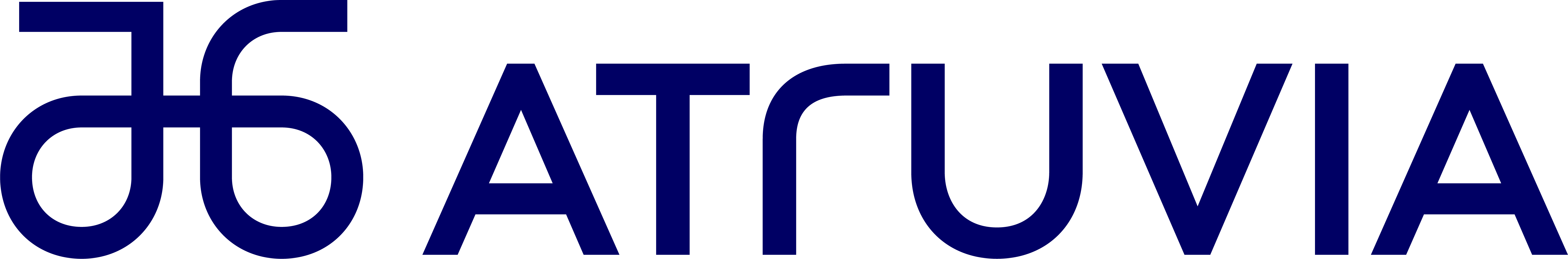 Atruvia